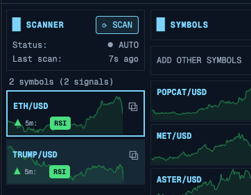 Scanner Results