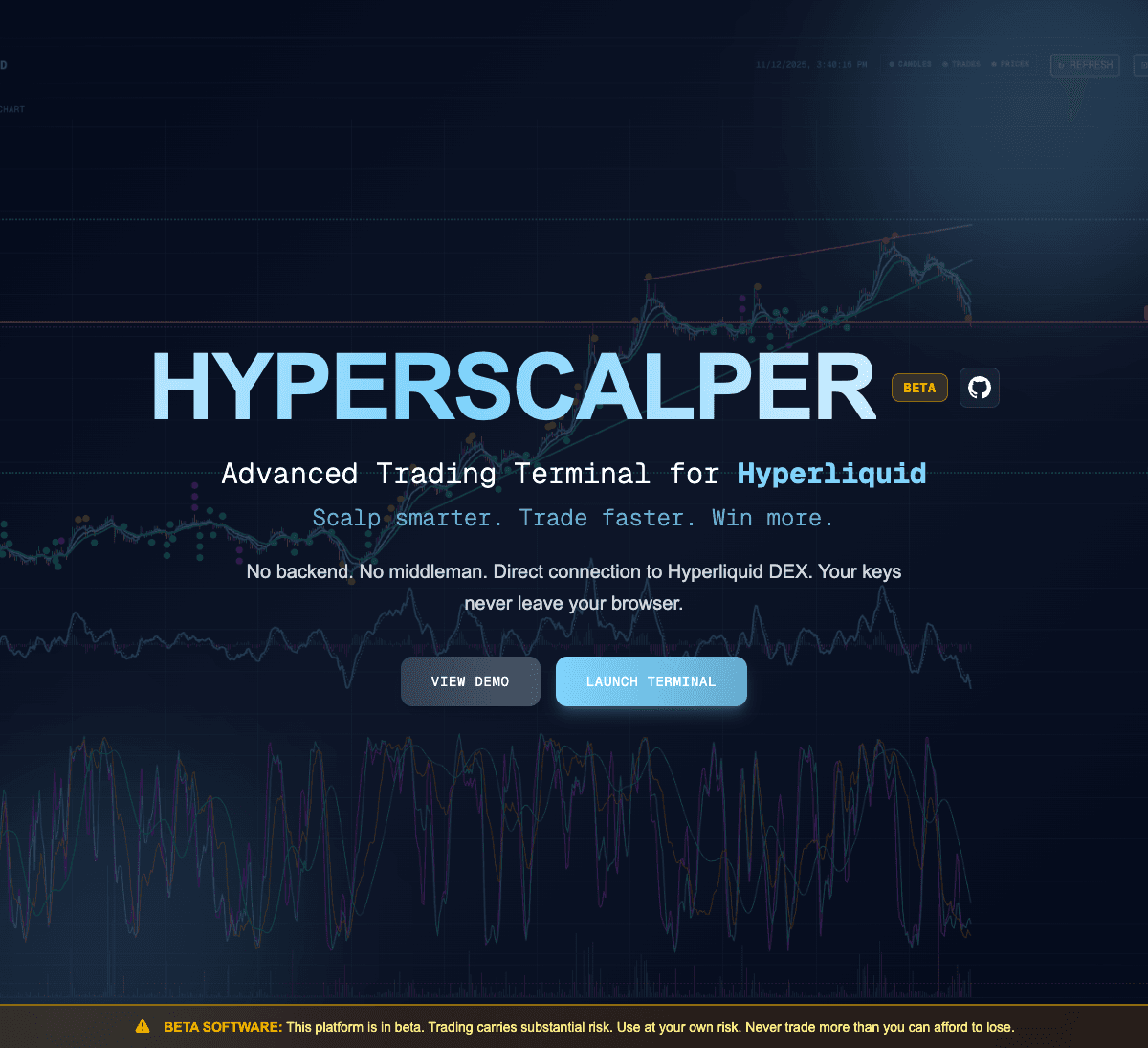 Hyperscalper